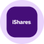 iShares MSCI South Korea Tokenized ETF (Ondo)